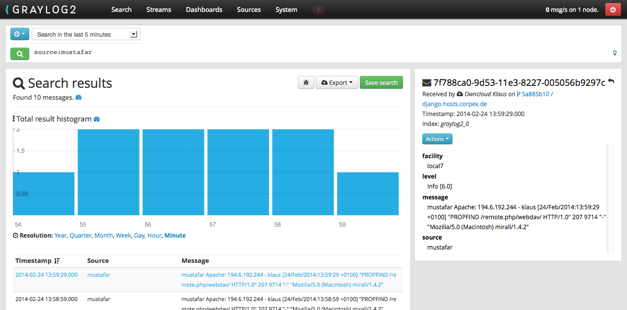 Combined Apache Log in Graylog2